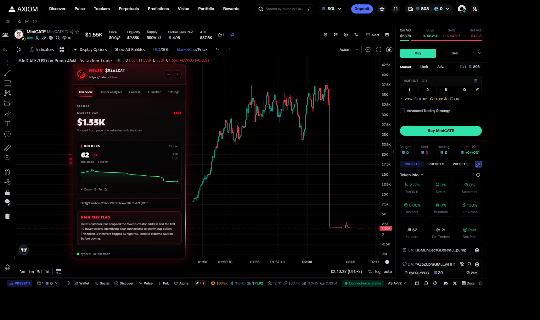Helix floating beside an Axiom chart with live overview and risk signals